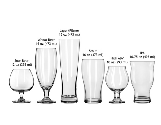 Craft Beer Box Set (6 Glasses)